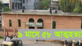 বরিশালে বেড়েছে অত্মহত্যার প্রবণতা