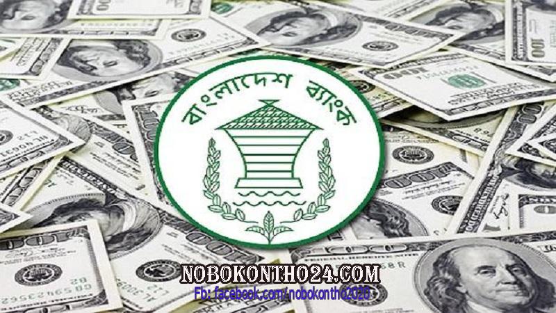 প্রবাসী আয়ে বিশ্বে বাংলাদেশর অবস্থান অষ্টম