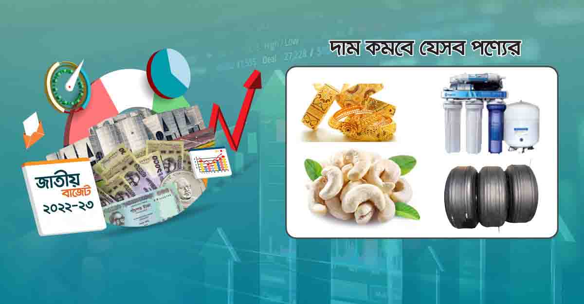 দাম কমবে যেসব পণ্যের