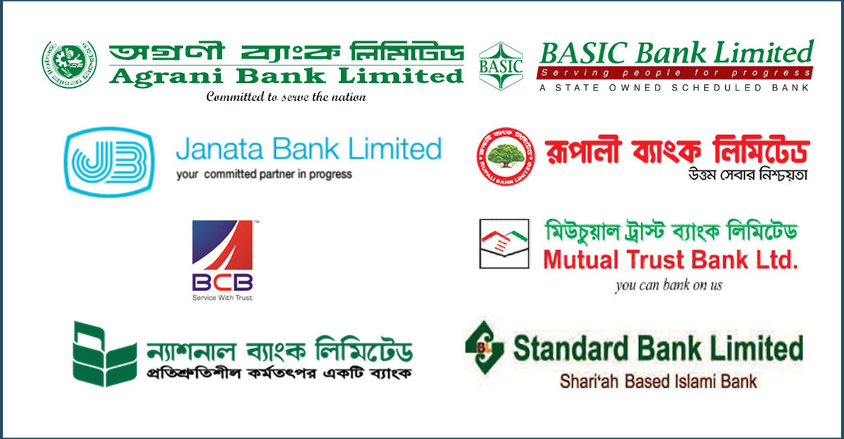 বাড়ছে খেলাপি ঋণ বিপাকে ৮ ব্যাংক