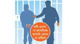 জুলাই মামলা: বাদী চেনেন না আসামিকে, আসামি চেনেন না বাদীকে
